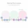 planting plan example coloured circles